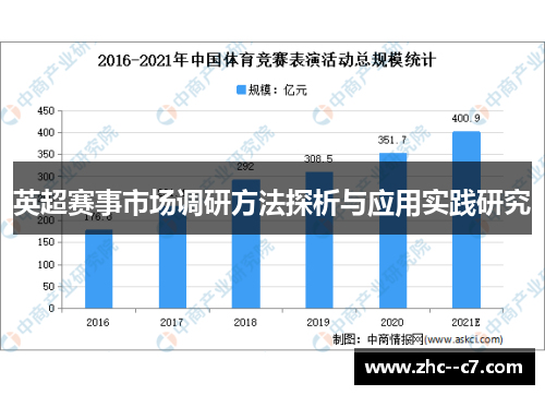 英超赛事市场调研方法探析与应用实践研究