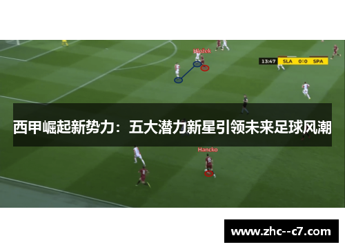 西甲崛起新势力:五大潜力新星引领未来足球风潮 西甲崛起新势力:五大潜力新星引领未来足球风潮