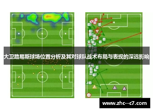 大卫路易斯球场位置分析及其对球队战术布局与表现的深远影响