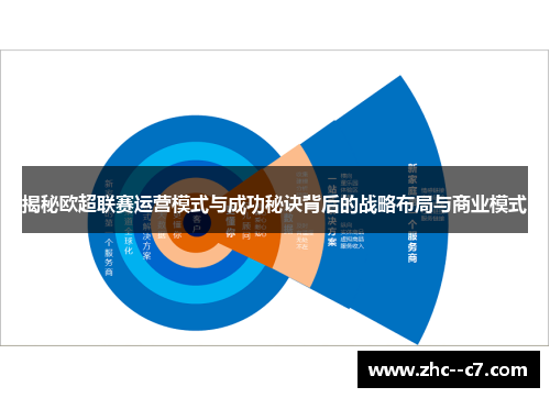 揭秘欧超联赛运营模式与成功秘诀背后的战略布局与商业模式