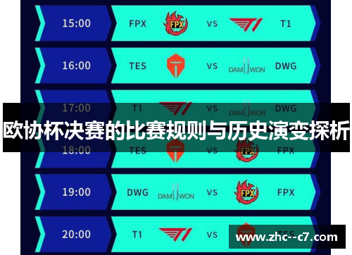 欧协杯决赛的比赛规则与历史演变探析 欧协杯决赛的比赛规则与历史演变探析