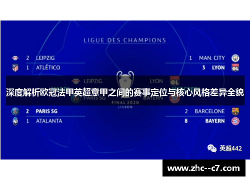 深度解析欧冠法甲英超意甲之间的赛事定位与核心风格差异全貌 深度解析欧冠法甲英超意甲之间的赛事定位与核心风格差异全貌