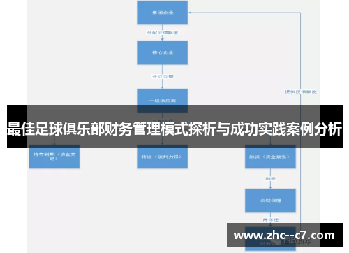 最佳足球俱乐部财务管理模式探析与成功实践案例分析