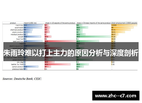 朱雨玲难以打上主力的原因分析与深度剖析