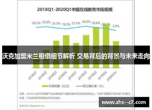 沃克加盟米兰租借细节解析 交易背后的背景与未来走向
