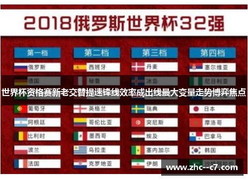 世界杯资格赛新老交替提速锋线效率成出线最大变量走势博弈焦点