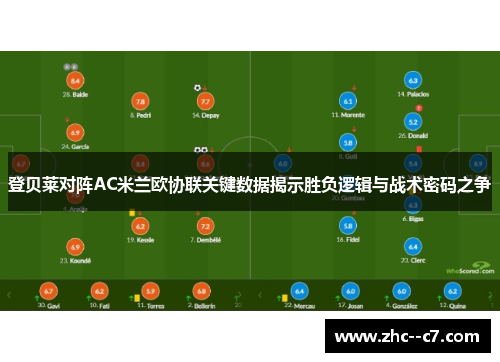 登贝莱对阵AC米兰欧协联关键数据揭示胜负逻辑与战术密码之争