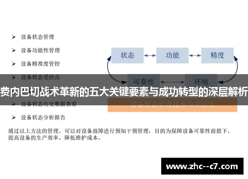 费内巴切战术革新的五大关键要素与成功转型的深层解析
