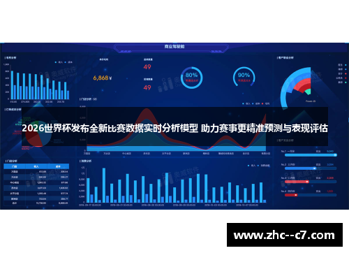 2026世界杯发布全新比赛数据实时分析模型 助力赛事更精准预测与表现评估